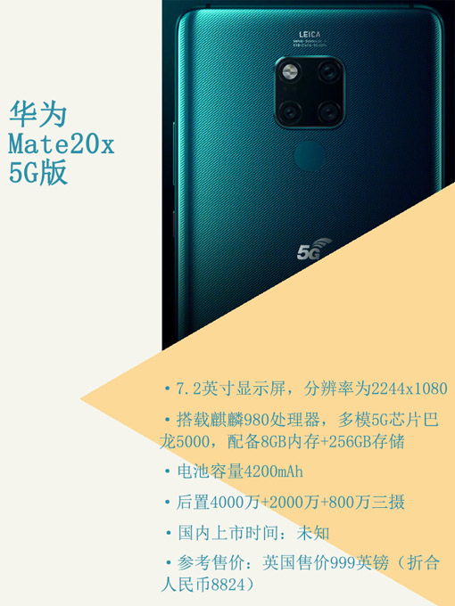 This is a picture 華為Mate20x 5G版