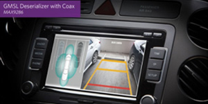 最牛汽車環(huán)視系統(tǒng)設(shè)計，實現(xiàn)360度無死角的安全駕駛