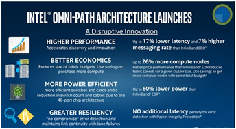 英特爾財報:致力于Knights Hill的研發