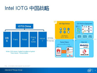 基于英特爾架構(gòu)的安卓平臺的開發(fā)和部署