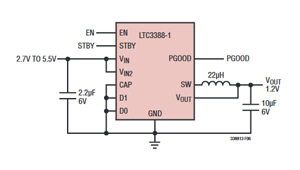 高效率、低功率轉換 IC 提高可穿戴設備性能并改善生活工作條件