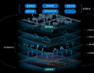 為智慧城市裝上時空引擎，千尋位置打造